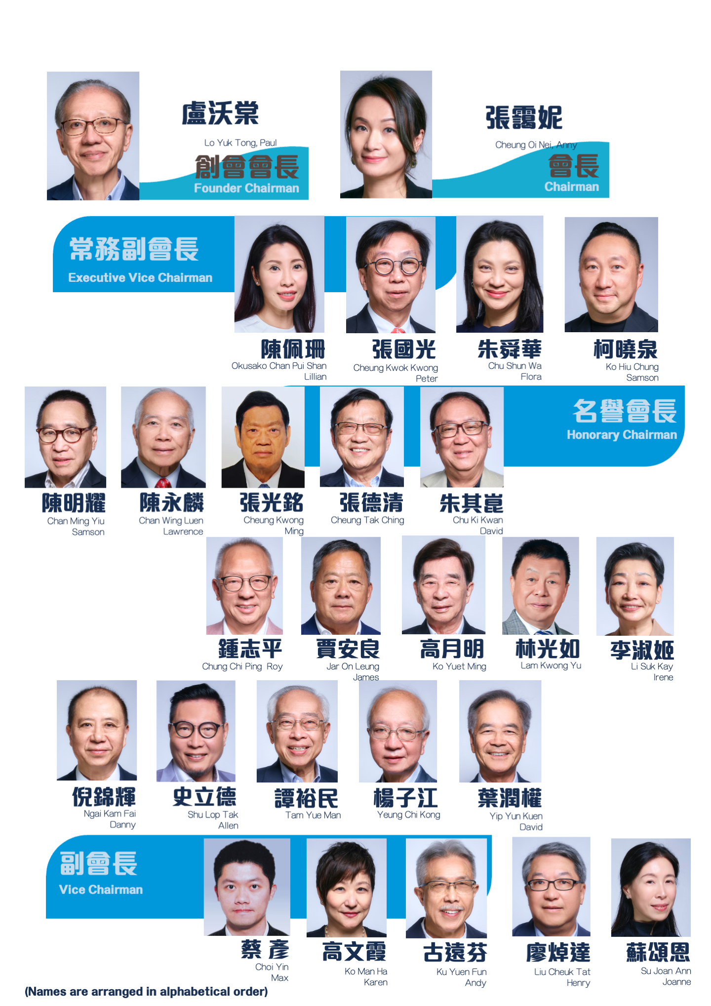 投影片2