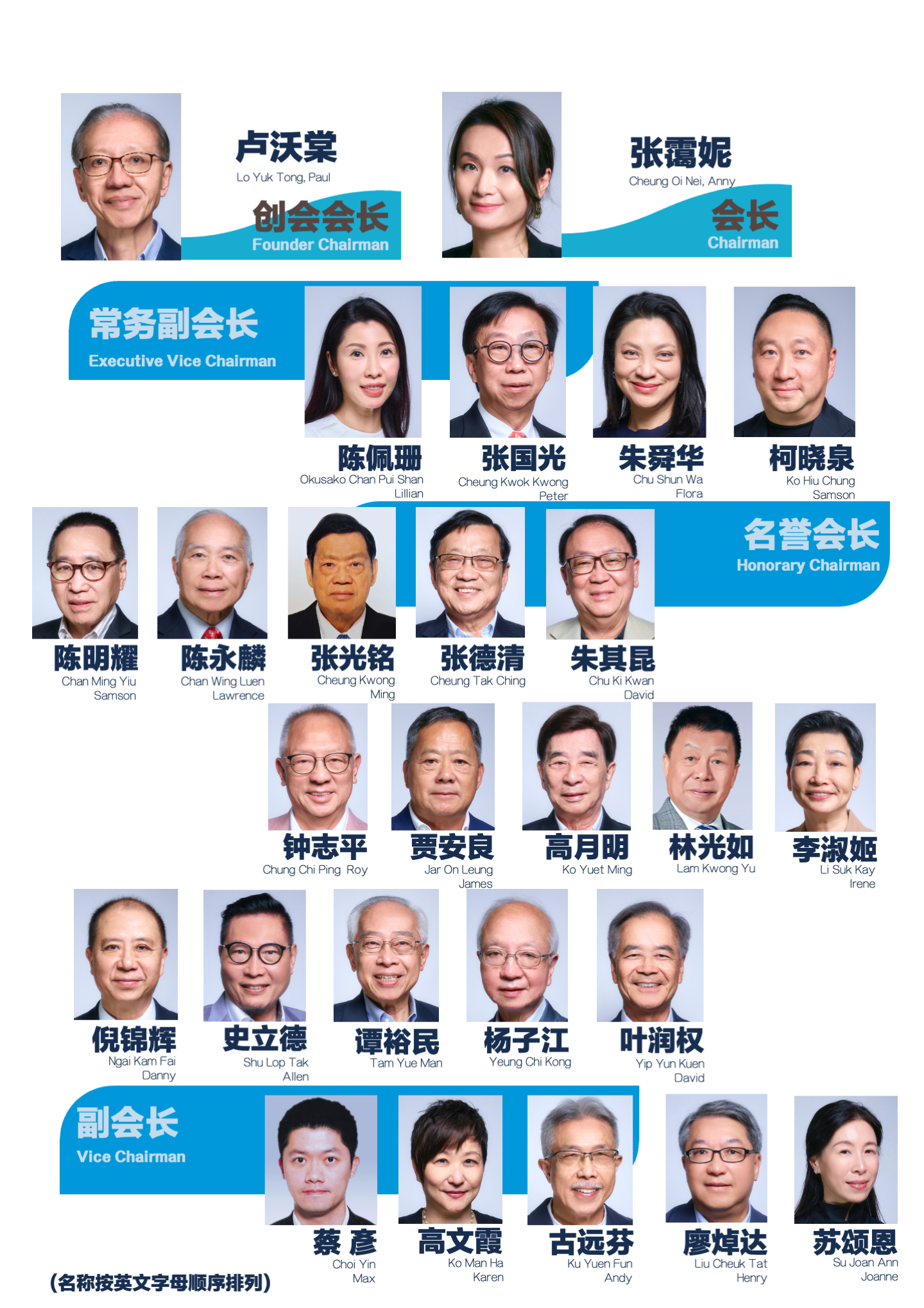 投影片3